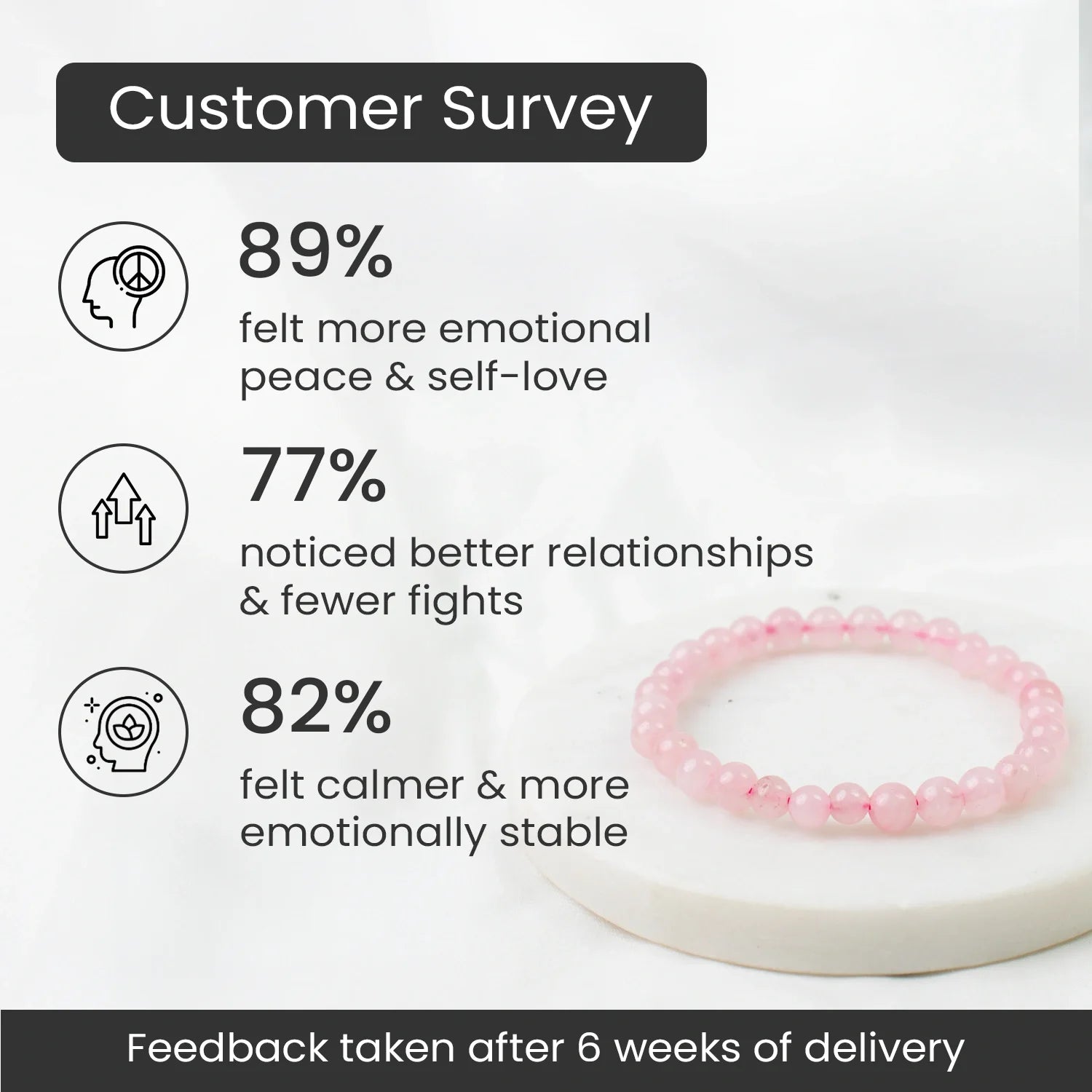 Rose Quartz Bracelet (Women - 6mm Beads)