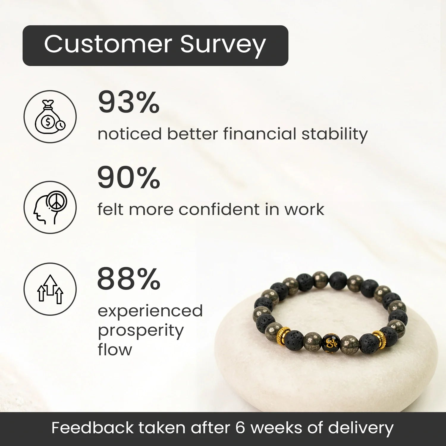 Wealth OM Pyrite Bracelet