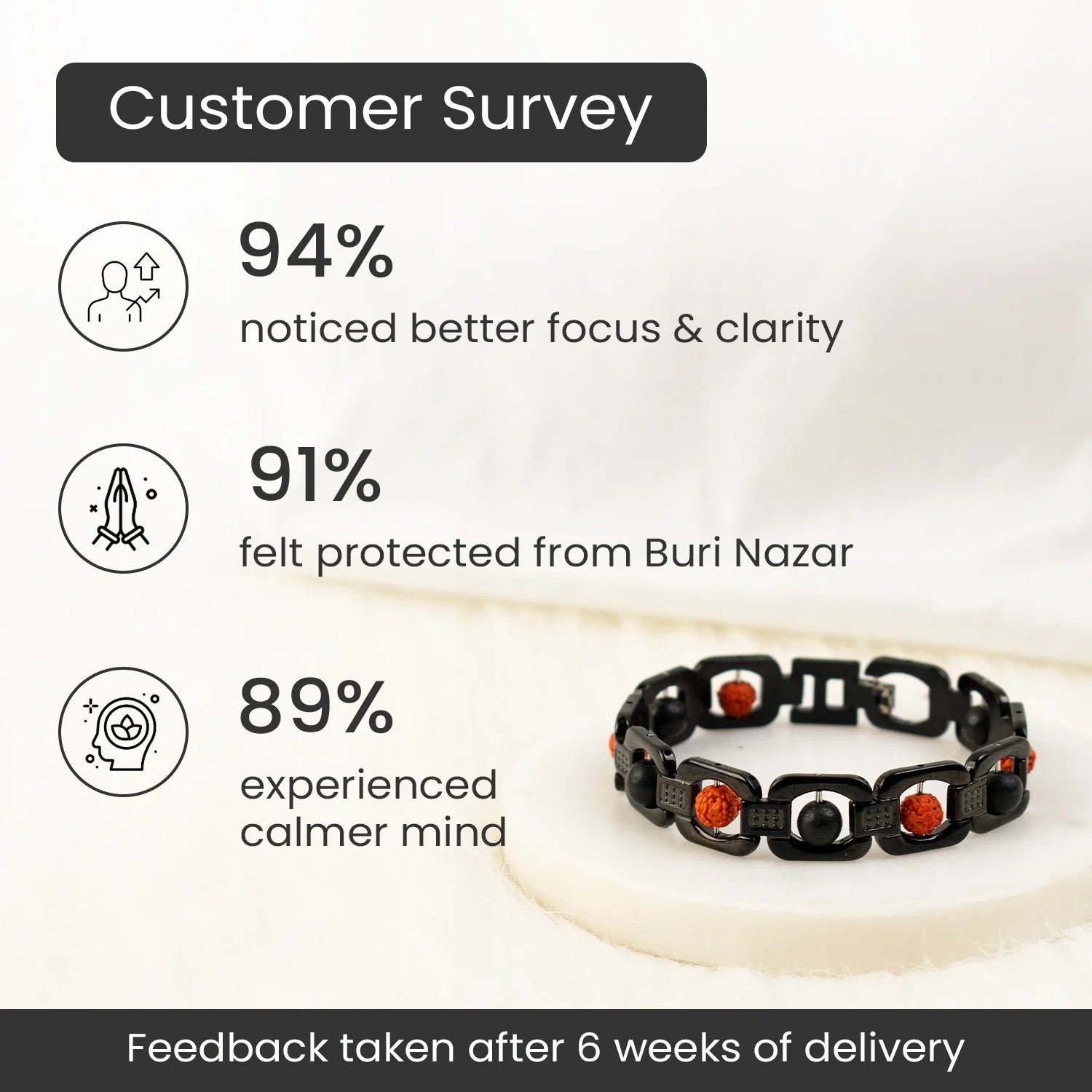 Metal Rudraksha and Karungali Bracelet - Black