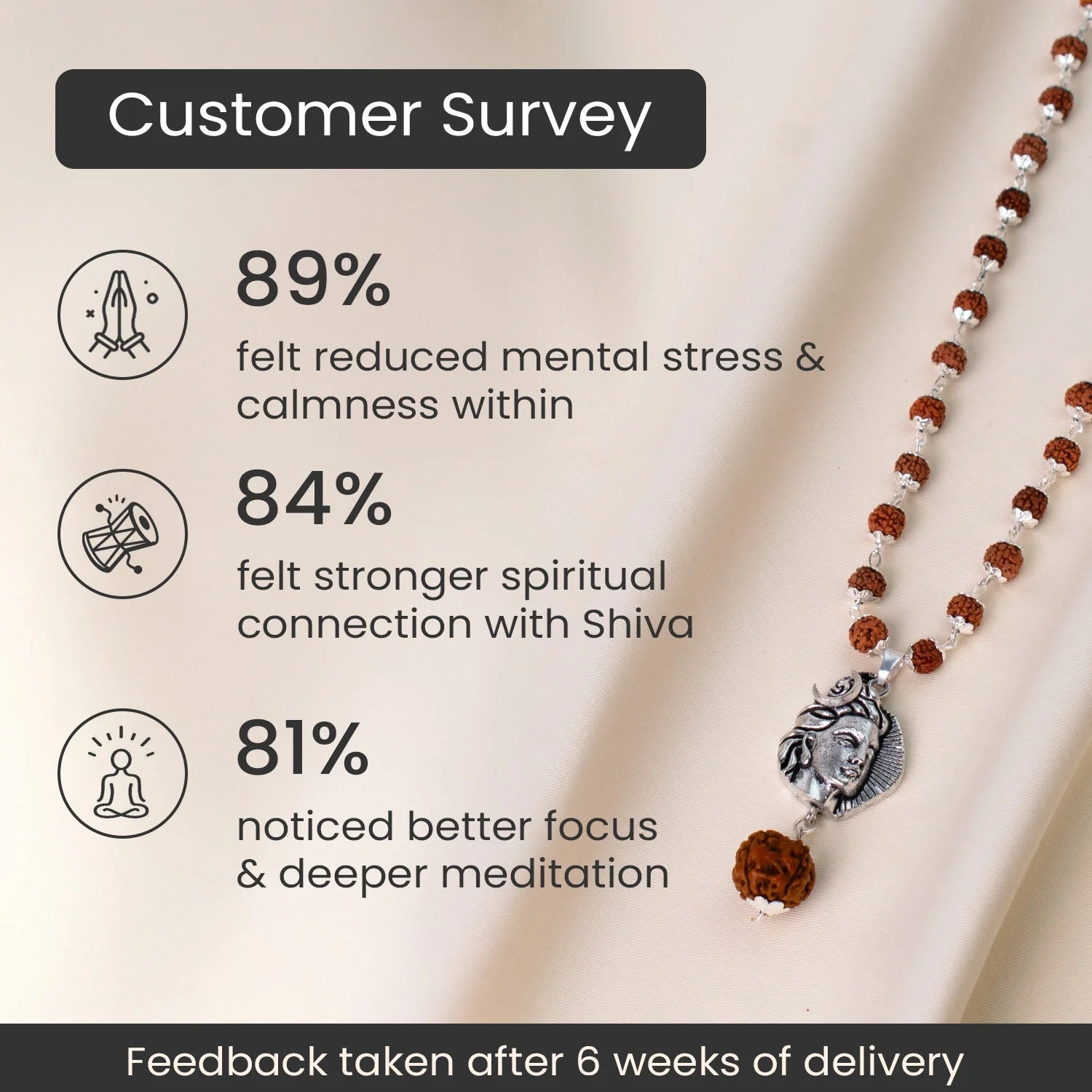 Shiv Rudraksha Mala with Adiyogi Shiv Pendant