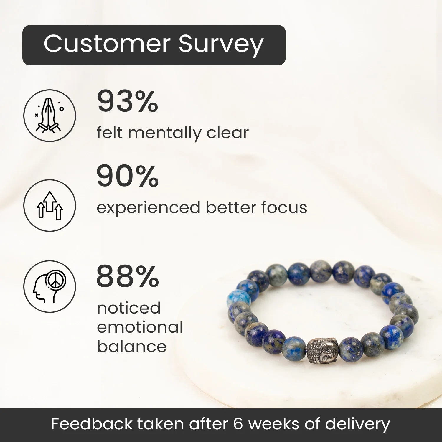 Positive Emotions Bracelet