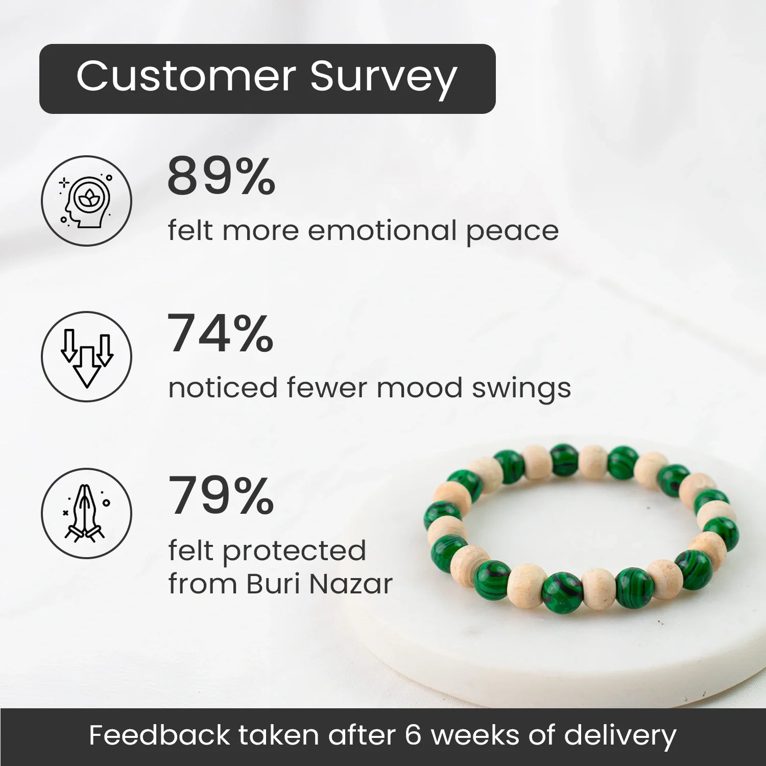 Malachite With Tulsi Bracelet