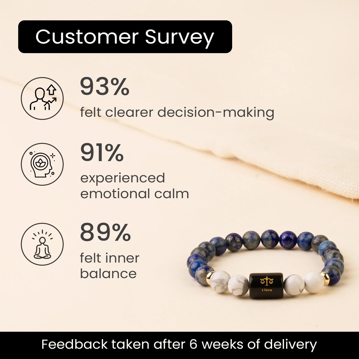 Libra (तुला राशि) Zodiac LapisLazuli & Howlite Bracelet