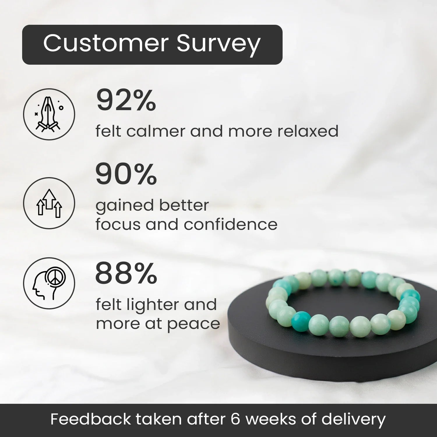 Amazonite Bracelet