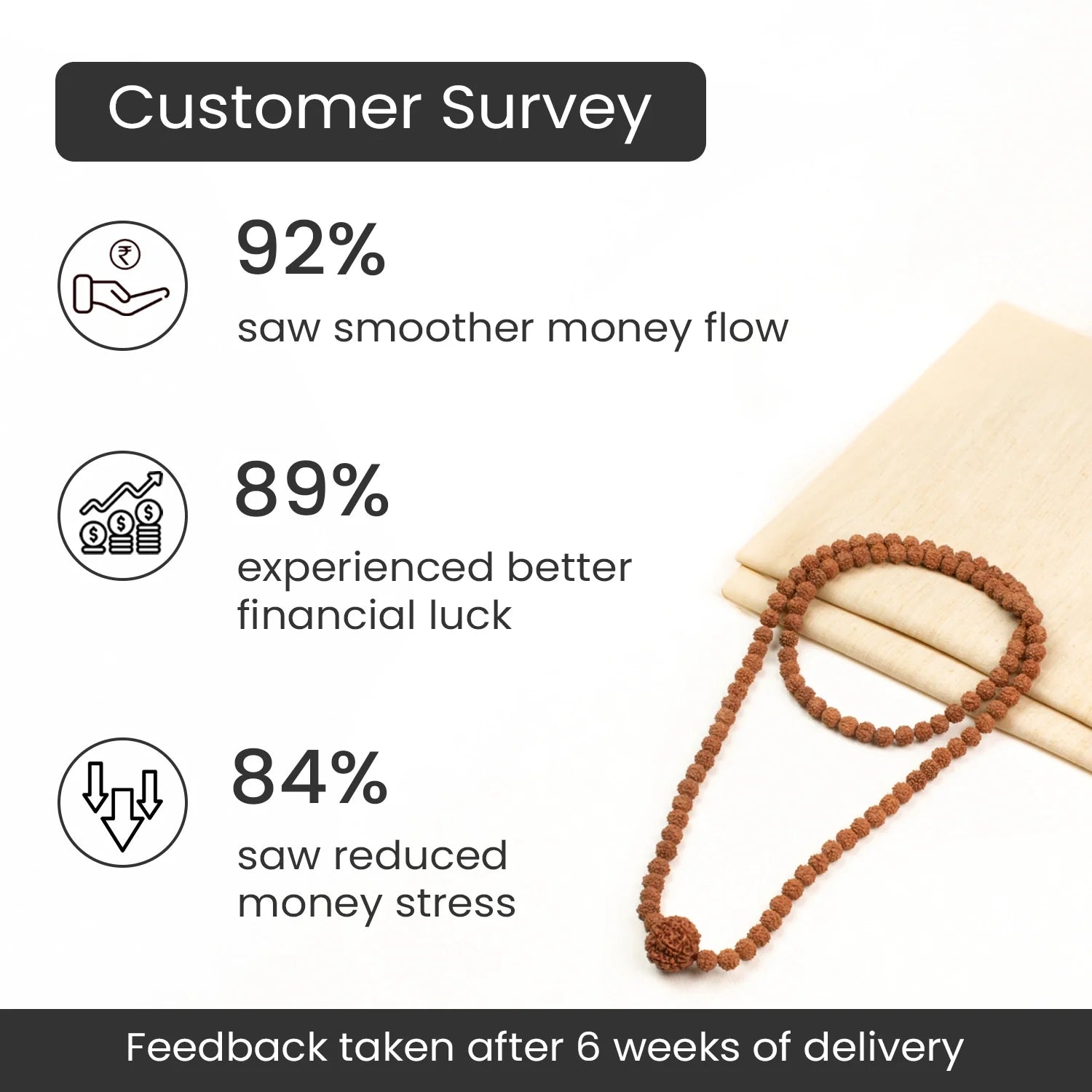 7 Mukhi Rudraksha Bead in 5 Mukhi Rudraksha Mala