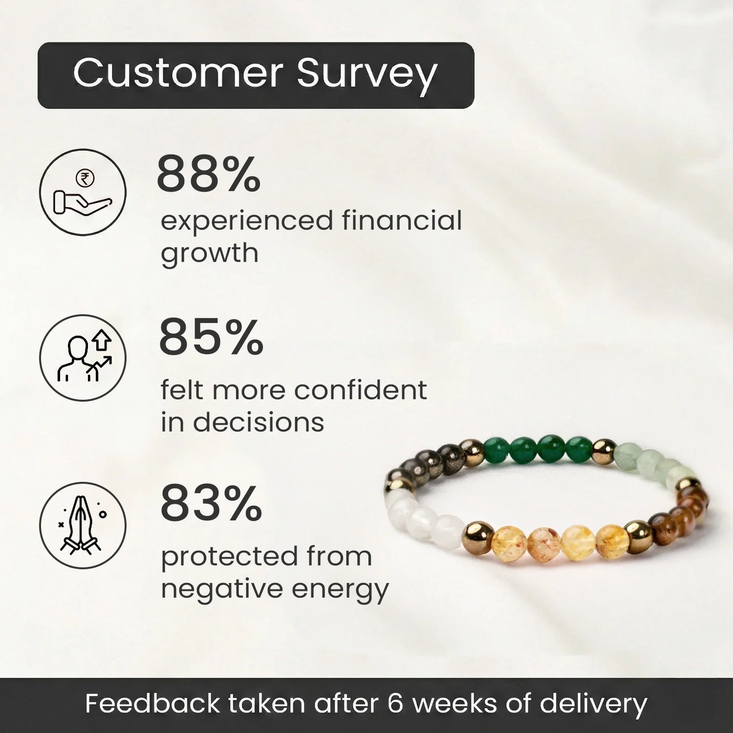 Dhan Yog Bracelet (Women - 6mm Beads)