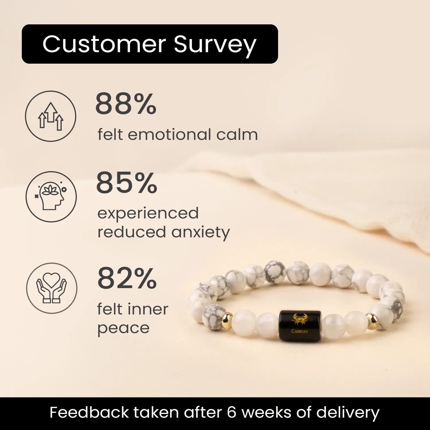 Cancer (कर्क राशि) Zodiac Howlite & Milky Quartz Bracelet