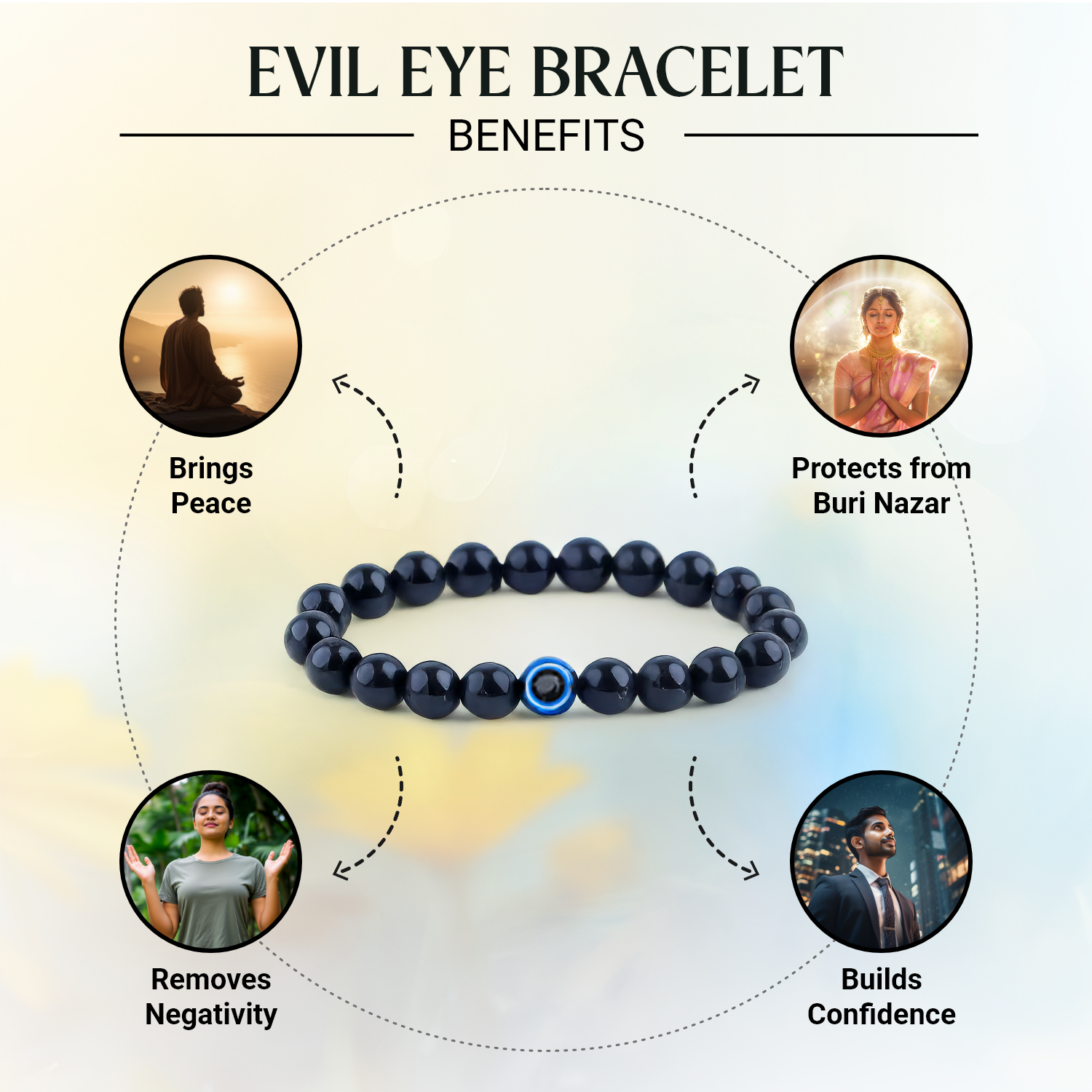 Black Obsidian Evil Eye Bracelet with FREE Raw Selenite Plate