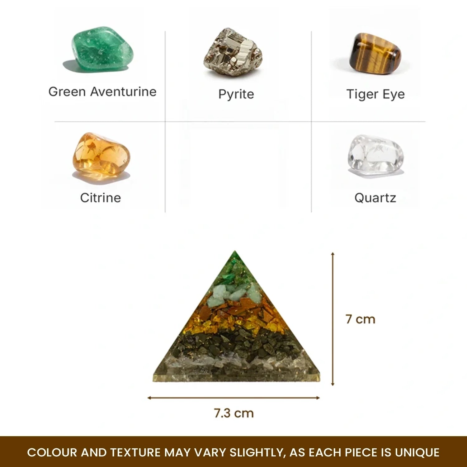 Dhan Yog Pyramid