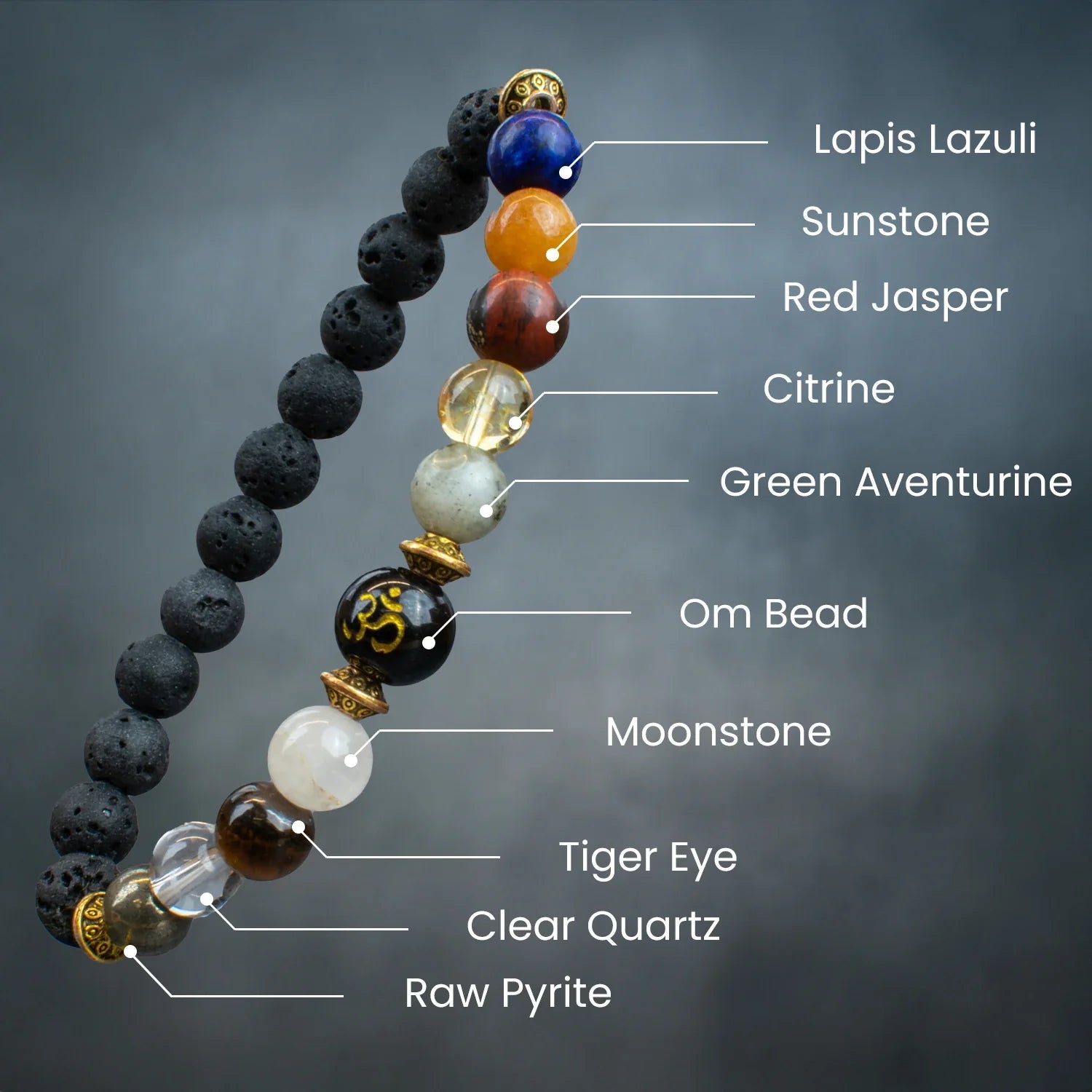 Navgraha Shanti Bracelet Small